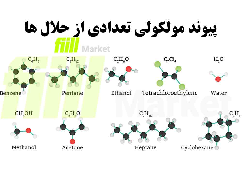 انواع تینر و حلال های رنگ و رزین مولکولی تینر - انواع تینر و حلال های رنگ و رزین