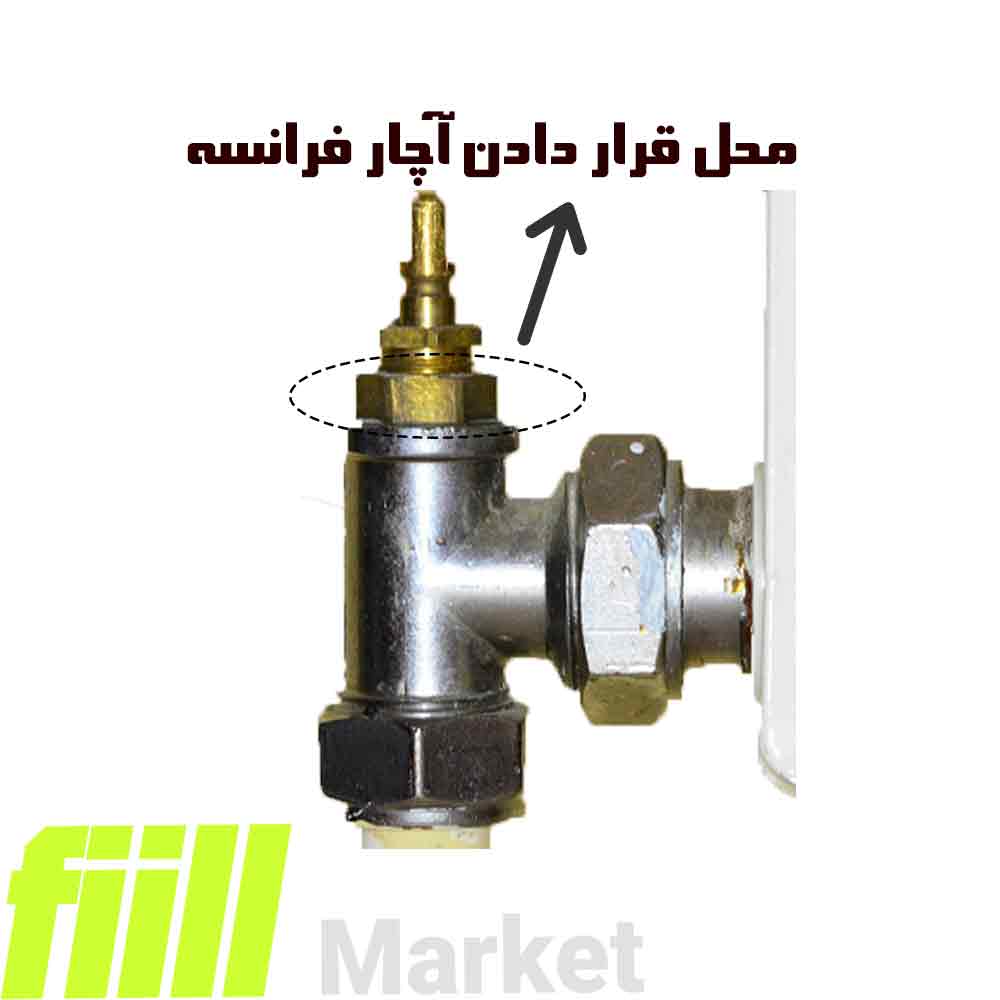 محل-قرار-دادن-آچار-فرانسه محل-قرار-دادن-آچار-فرانسه